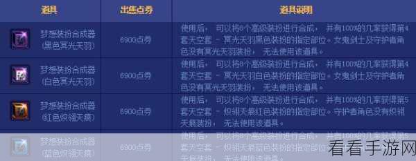 省钱秘籍!地下城与勇士起源天空套高效合成攻略大揭秘