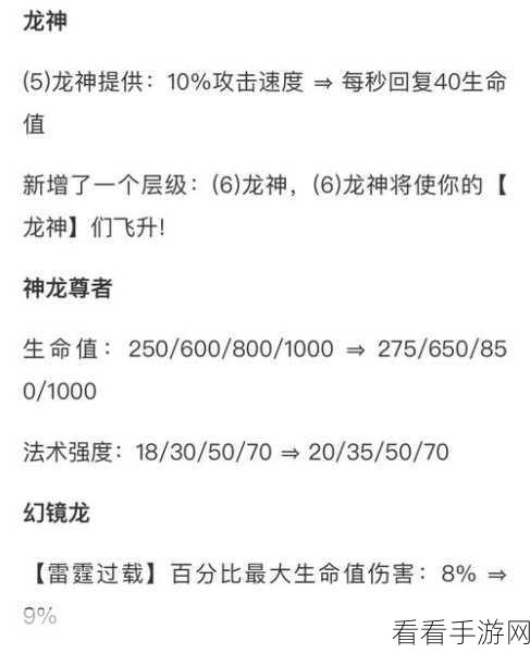金铲铲手游，神龙尊者亚索价格深度探秘及实战攻略
