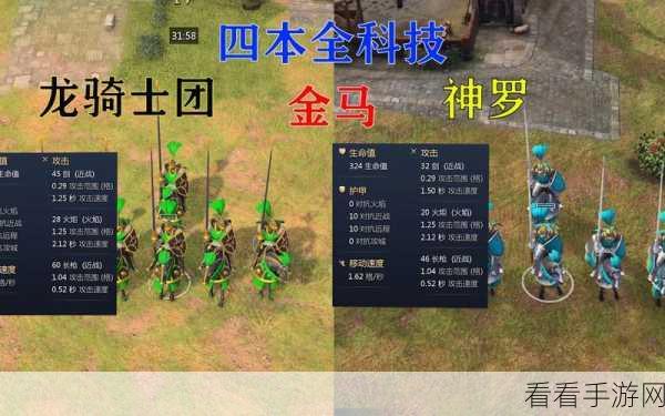 帝国时代4兵种深度剖析，战场上的制胜法宝