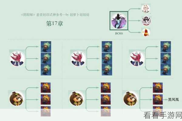 阴阳师手游，悬赏封印黑豹高效捕捉全攻略