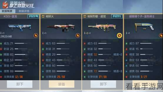 CF 手游运输船，无敌保卫秘籍——大防区战略与航线死守技巧