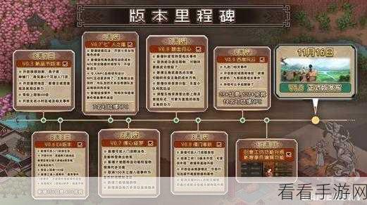 大侠立志传，夜摩坊拍卖会入场秘籍与实战攻略