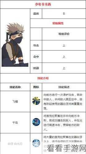 火影忍者手游，少年卡卡西技能深度剖析与实战攻略
