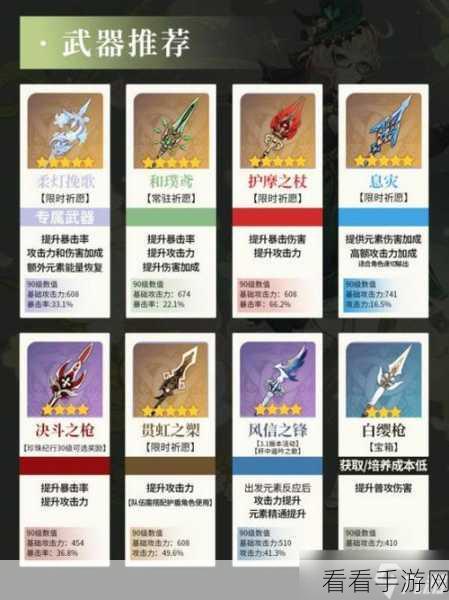 原神托马武器搭配全解析,打造最强辅助的终极攻略