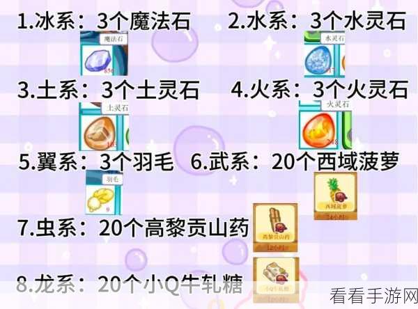 洛克王国探秘,全面揭秘5大土灵石隐藏地点与获取攻略