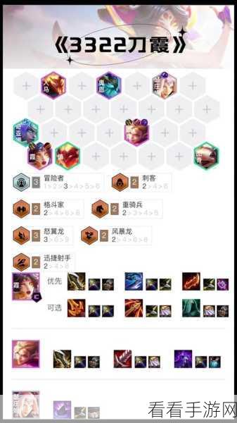 云顶之弈S7赛季李青阵容深度解析，出装攻略与制霸棋盘秘籍