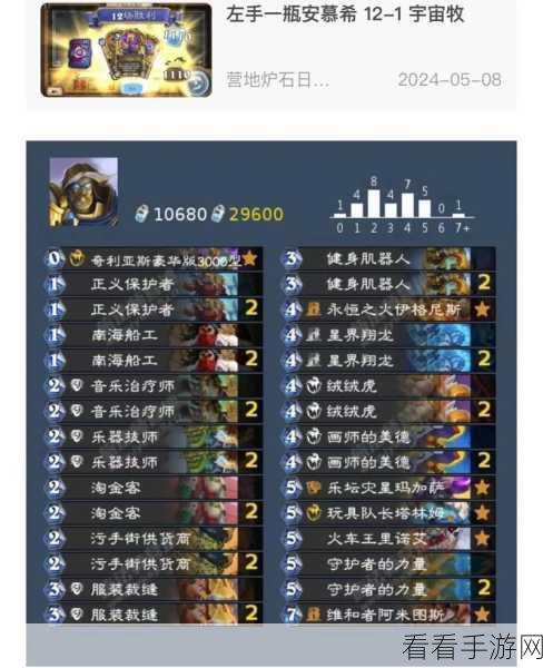 炉石传说攻略，揭秘缩小药剂获取途径与制胜卡组搭配