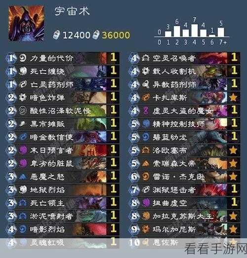 炉石传说攻略，揭秘缩小药剂获取途径与制胜卡组搭配