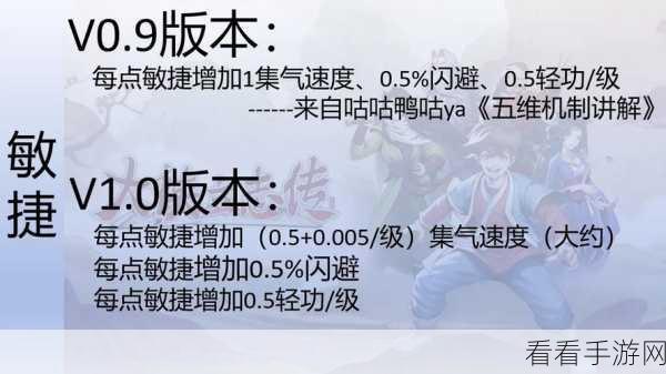 大侠立志传，首周目困难模式敏捷流轻松通关秘籍