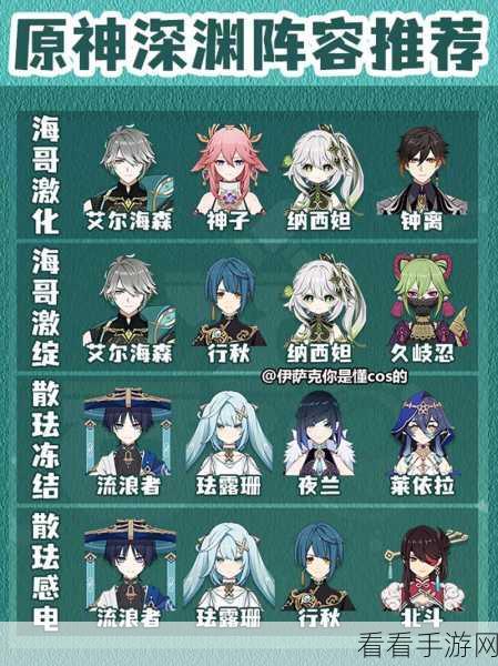 原神，蓝砚阵容称霸秘诀大公开