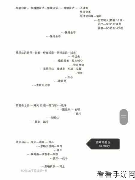 哈利波特魔法觉醒，深入禁林，掌握高效救援技巧全攻略