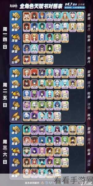 原神攻略，轻松打造营养便携袋，合成位置与材料全揭秘