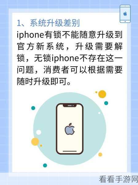 苹果手机美版有锁与无锁全面解析，选购前必看指南