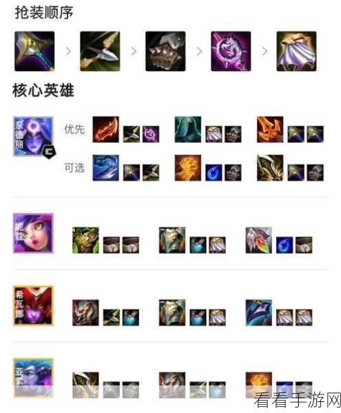金铲铲之战，俄洛伊的致胜秘籍——出装与玩法全解析