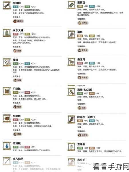 江南百景图珍宝搭配全攻略，解锁最强组合，打造梦幻江南！