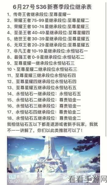 王者荣耀S29赛季段位继承全解析，规则变动与上分攻略
