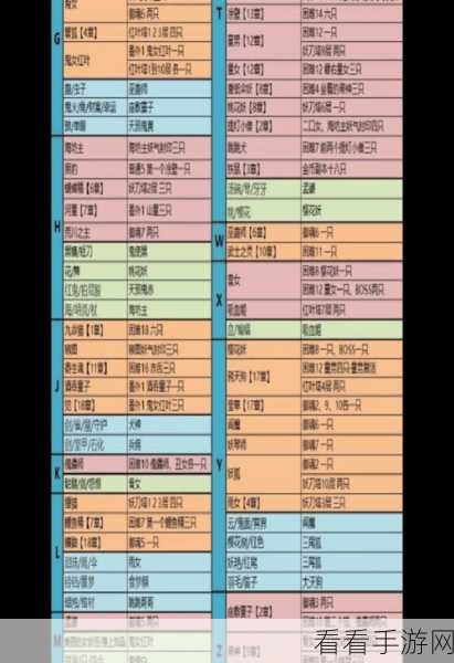 2023 阴阳师，铁鼠悬赏封印精确位置及攻略秘籍