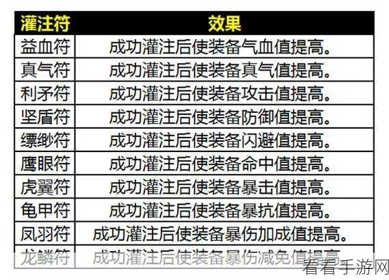 诛仙手游深度揭秘，解锁财迷钱小眼，隐藏任务全攻略