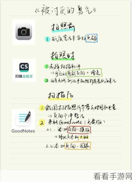 有道云笔记，笔记、备忘与扫描的全能王者