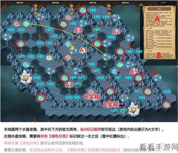 剑与远征时光之巅，揭秘丛林秘境高效通关秘籍