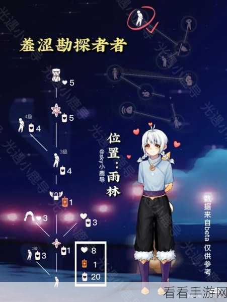 光遇探索指南，揭秘红色光芒的神秘藏匿点及寻找技巧