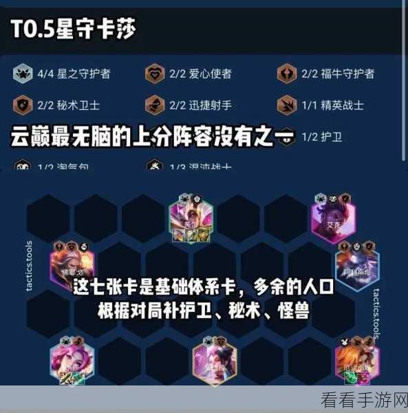 金铲铲之战S7深度攻略，神龙炮手阵容详解，助你称霸云顶之弈