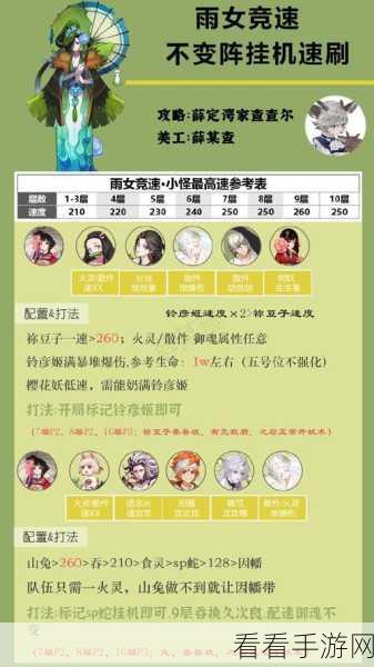 阴阳师雨女副本第七层，终极挑战通关秘籍大公开