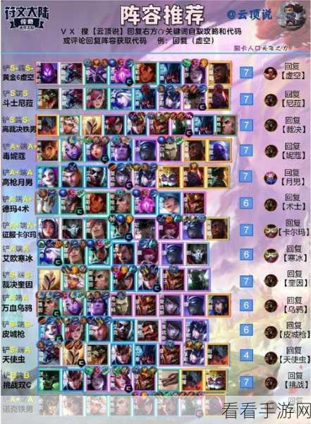 云顶之弈猩红体系攻略，制霸战场的阵容秘籍与实战技巧