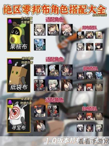 绝区零深度攻略，揭秘邦布之狱任务全攻略与实战技巧