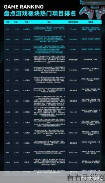 安卓游戏平台大揭秘，谁能称霸游戏软件 APP 排行榜？
