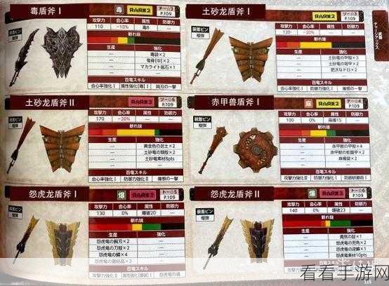 怪物猎人世界，铳枪派生技巧全揭秘，狩猎战场新霸主