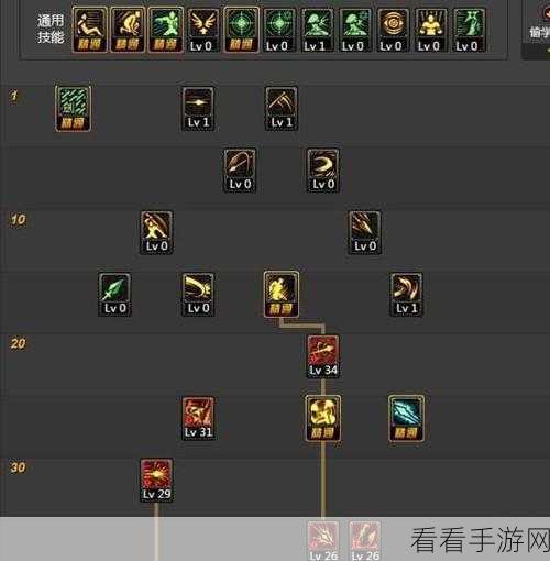 赵云决战者110级装备搭配攻略，打造无敌战士的终极选择
