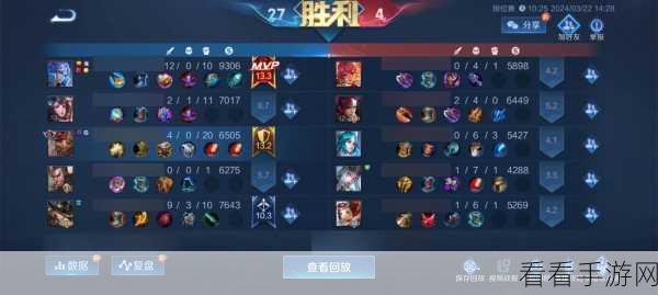 孙尚香出装之谜，系统推荐可行吗？深度解析与实战指南