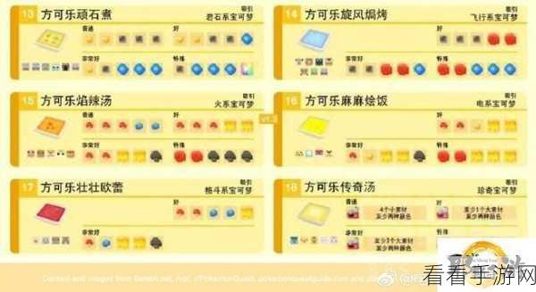 宝可梦大探险，静寂台地8-4深度攻略，助你轻松通关！