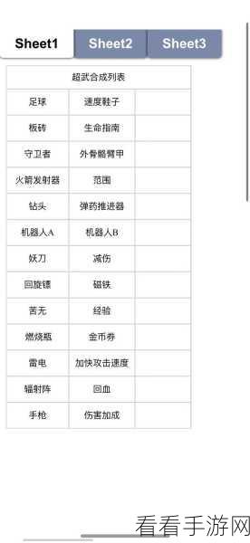 弹壳特攻队进阶秘籍,装备进阶公式与新手神装指南