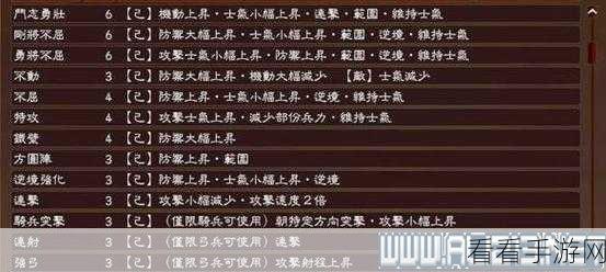 金铲铲之战深度攻略，龙王劫拼小天才玩法全解析