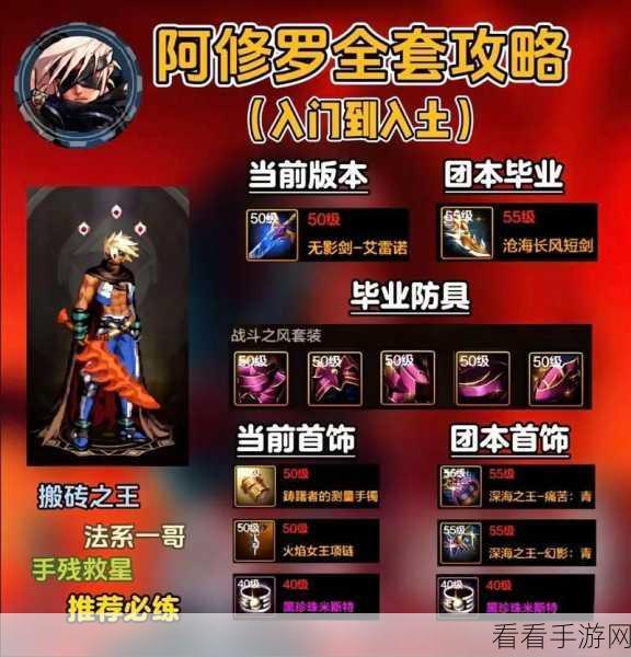 DNF 手游,女鬼剑四大职业刷图效率全方位解析