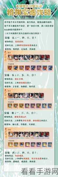 武则天领衔,征服忘川风华录宝墟武7的绝妙阵容搭配