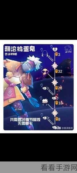 光遇霞谷季节蜡烛全攻略，精准定位，轻松解锁季节奖励
