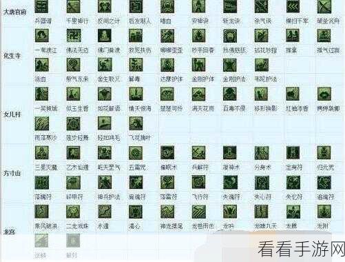 梦幻西游手游深度攻略，盘丝岭角色加点全解析