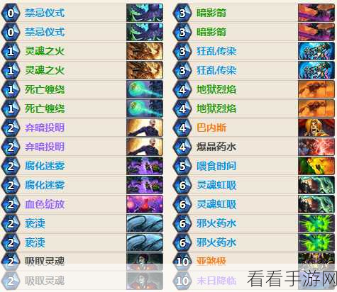 炉石传说竞技场新宠，动物园术士卡组深度解析及削弱后对策