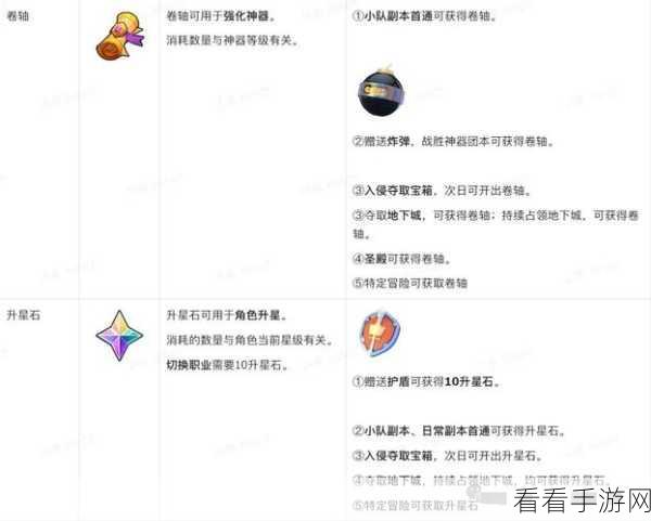 DNF空格键故障引发玩家互动危机，NPC交流受阻，游戏体验大打折扣