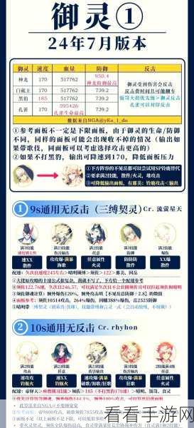 阴阳师深度解析，主角御灵升级与强化全攻略