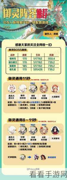 阴阳师深度解析，主角御灵升级与强化全攻略