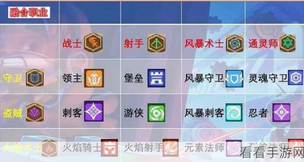 元气骑士前传，刺客大风车流派称霸秘籍