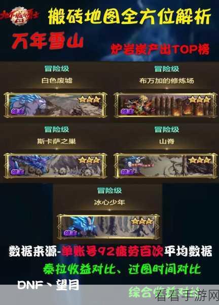 DNF高效搬砖角色全解析，2023年最新攻略指南