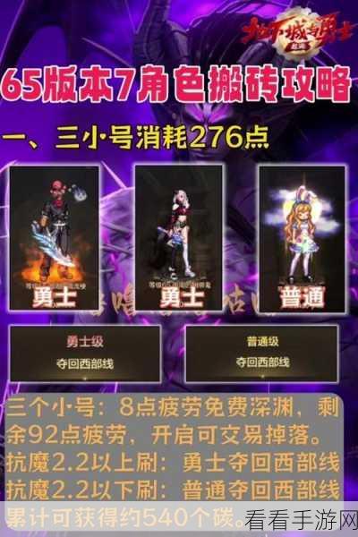 DNF高效搬砖角色全解析,2023年最新攻略指南