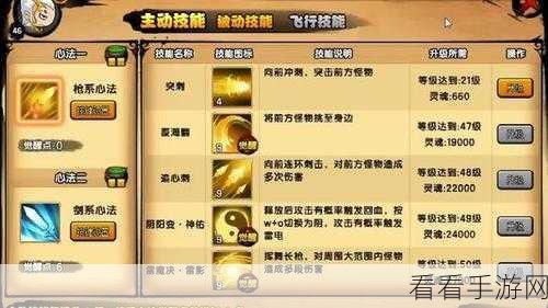 手游攻略，造梦西游4手机版小白龙技能觉醒与加点深度解析