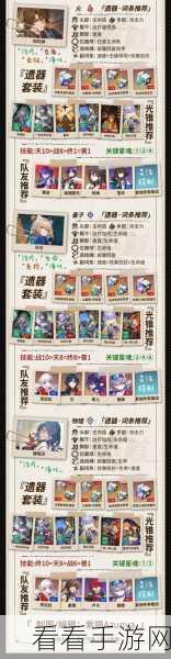 崩坏星穹铁道深度解析，桂乃芬角色光锥搭配攻略