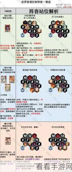 剑与远征启程，荣誉对决模式深度剖析及实战秘籍
